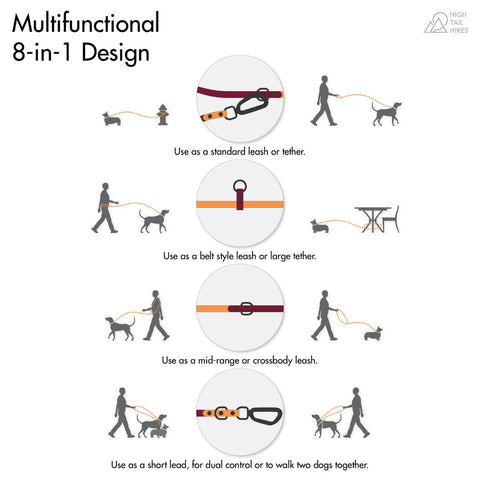 A graphic illustrating 8 different uses of a multifunctional dog leash. Text at the top reads "Multifunctional 8-in-1 Design" and below that there are four graphics showing close ups of the leash components. Next to those graphics are silhouettes of a person and their dog walking with the leash in each of it's various configurations. The configurations are: a standard leash, a leash worn cross body or over the shoulder, the leash used as a tether to a table, a leash clipped to itself to make two shorter lengths, and a person walking two dogs and a dog with the leash clipped to both the front and back of the harness. 
