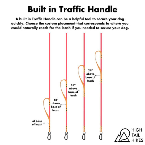 A graphic with text at the top that reads "Built In Traffic Handle: A built in Traffic Handle can be a helpful tool to secure your dog quickly. Choose the custom placement that corresponds to where you would naturally reach for the leash if you needed to secure your dog." The graphics show dog leashes with examples of the placement of the four traffic handle options at different heights along the leash.