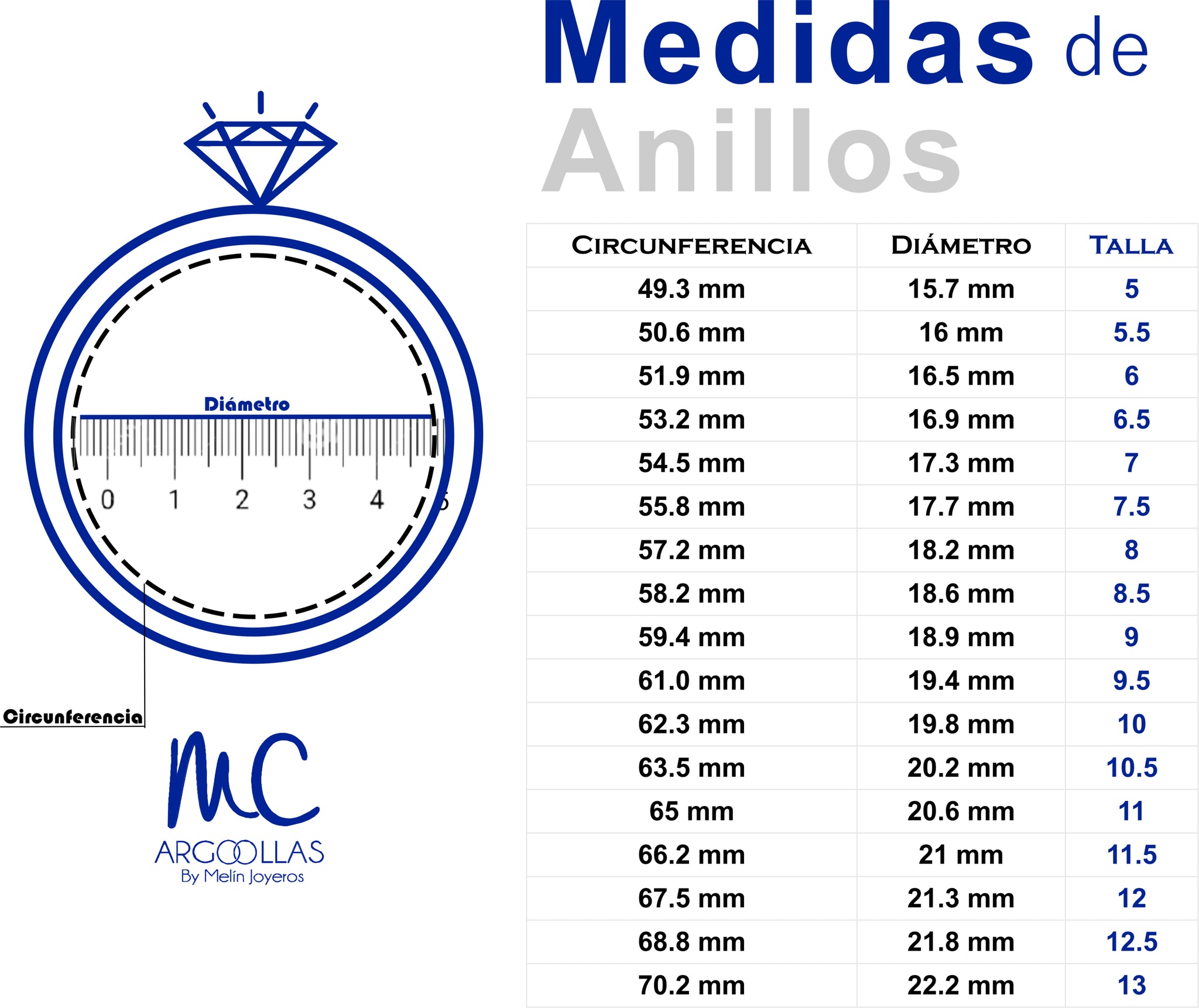 Como saber mi talla de anillo