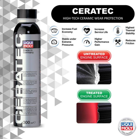 Liqui Moly 3721 Cera Tec Oil Additive