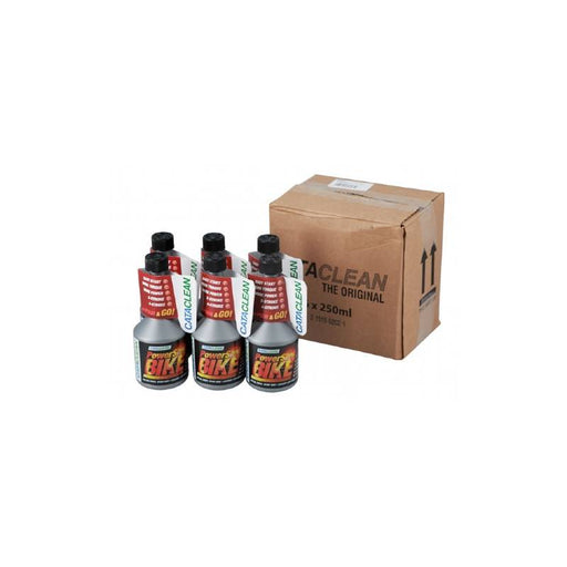 Introducing Cataclean 5L Plus, Jug Kit