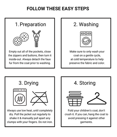 coat care guide steps