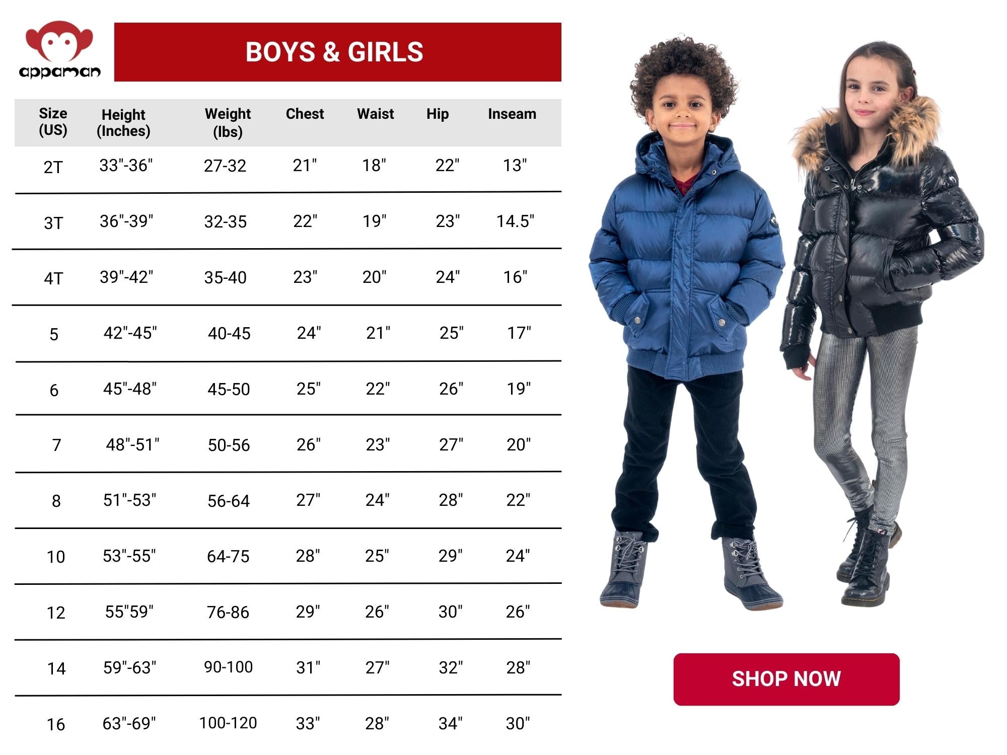 Children Clothing Sizes, Sizing Charts