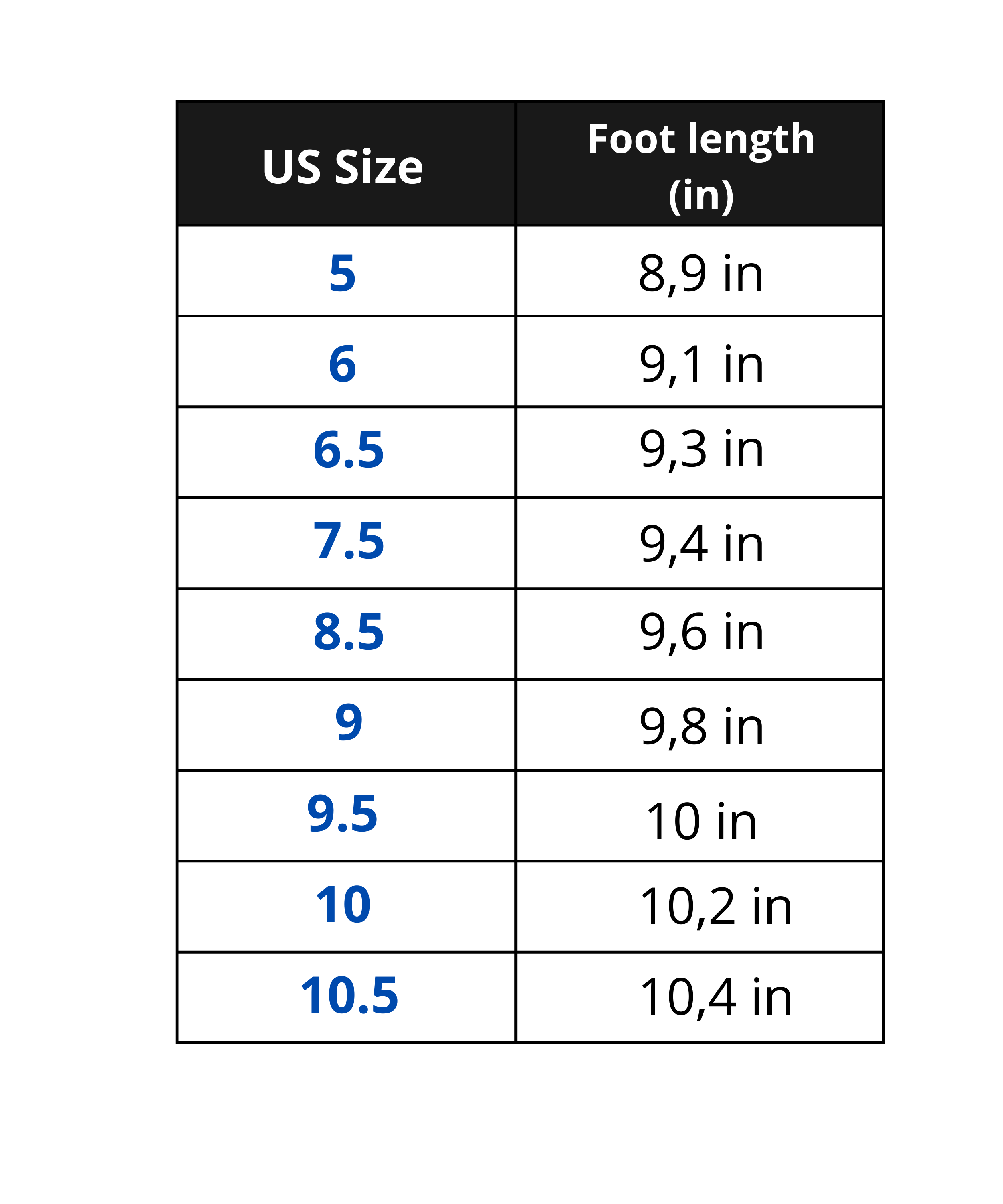 Guide des tailles sandales orthopédique – Jomayli UK