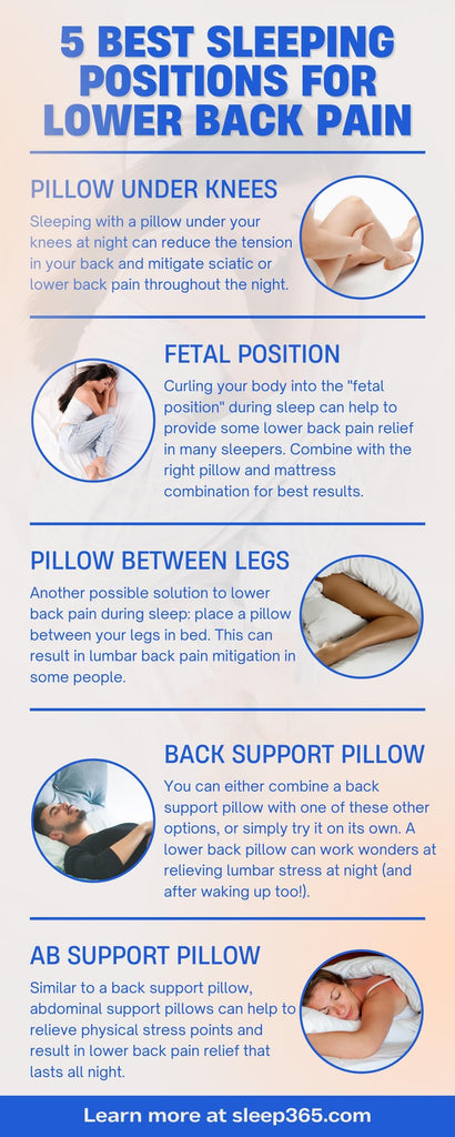 5 Best Sleeping Positions for Lower Back Pain