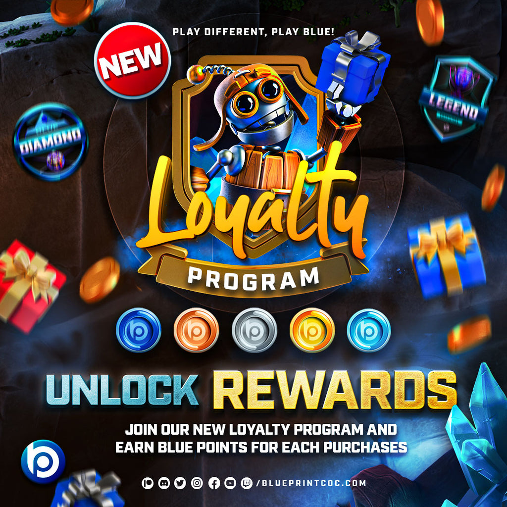 Loyalty Reward Program - By BlueprintCoC