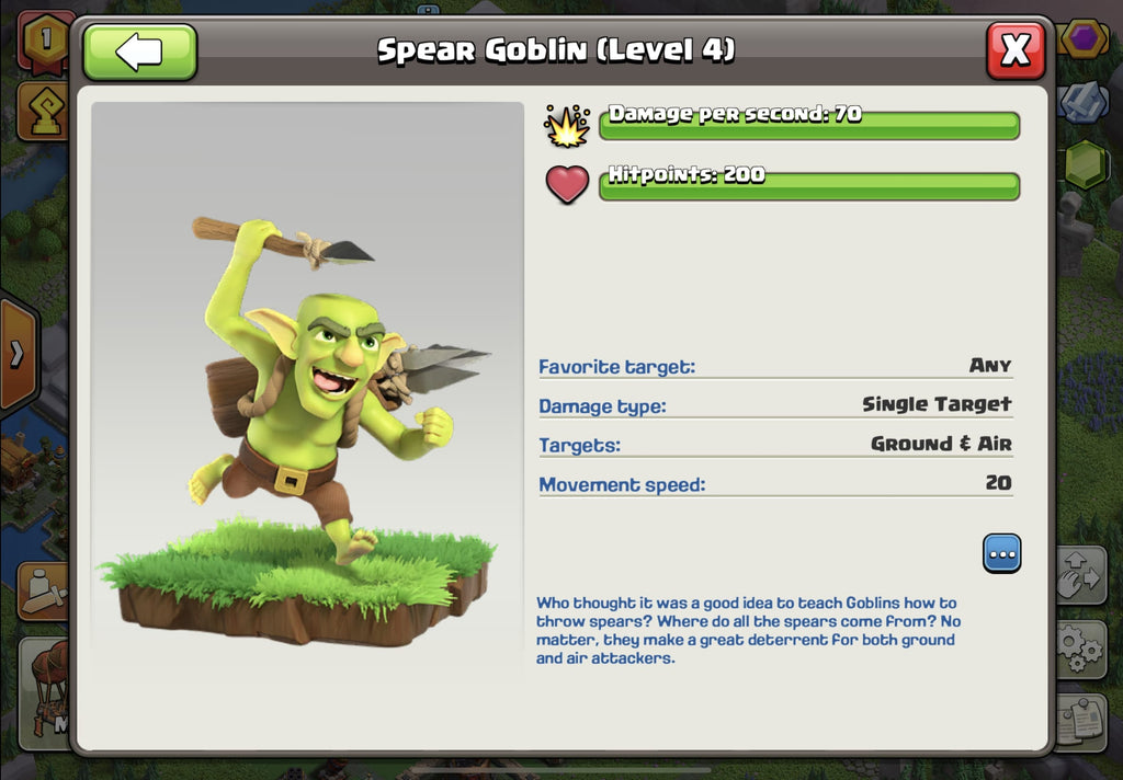 Spear Goblin stats