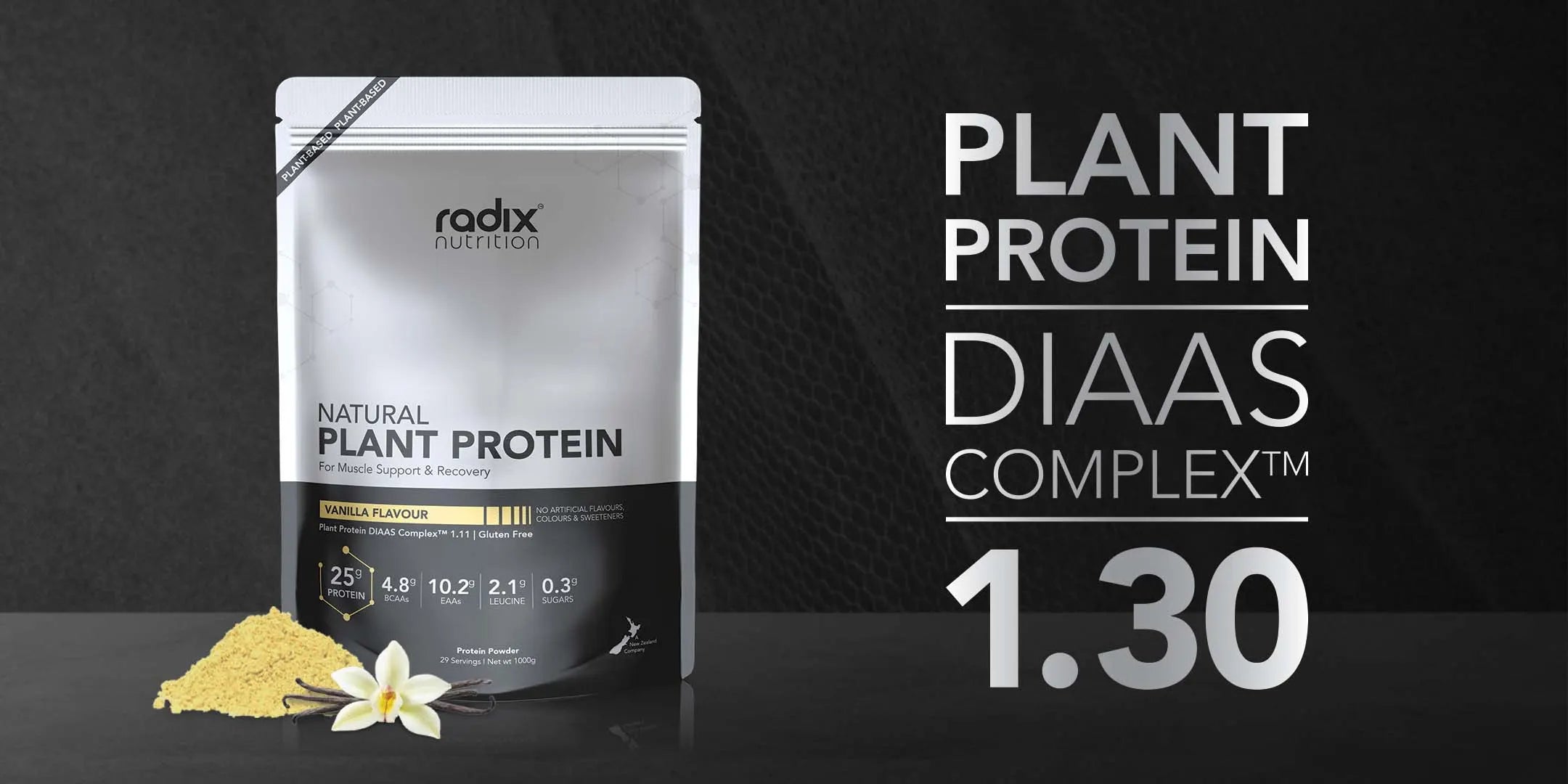 Radix Nutrition Plant Protein DIAAS Complex 1.30