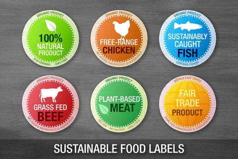 Different natural and sustainable product labels.