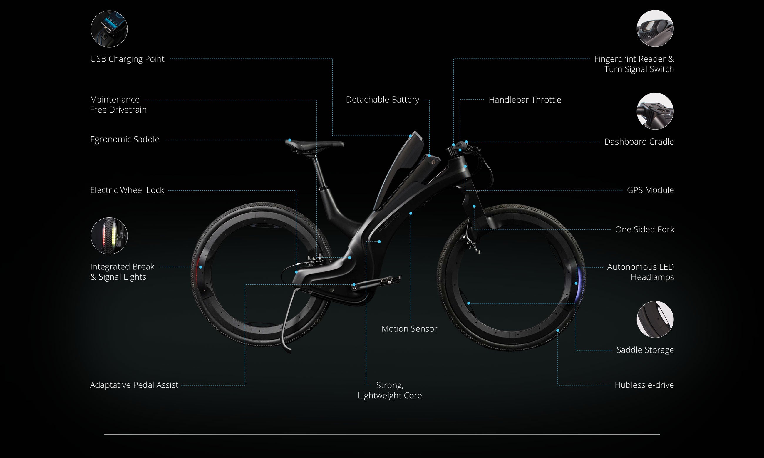 onemove bike