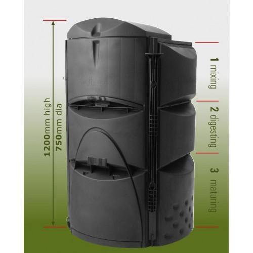 Earthmaker The Aerobic Composter Composting Home