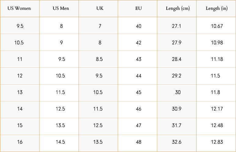 Women’s Sizing and Conversion Chart