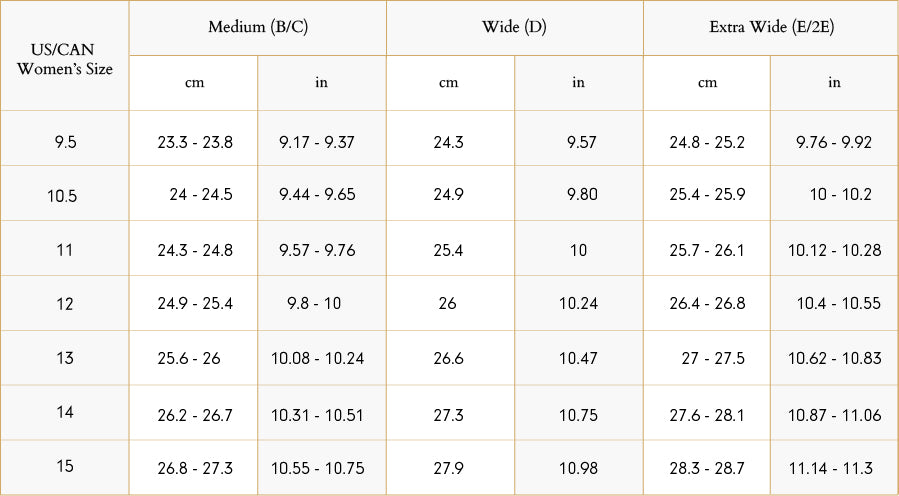 Women’s Width Guide