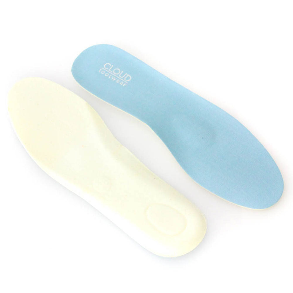 Insoles – Cloud Footwear