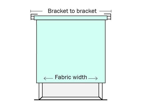 Fabric & Bracket to bracket size