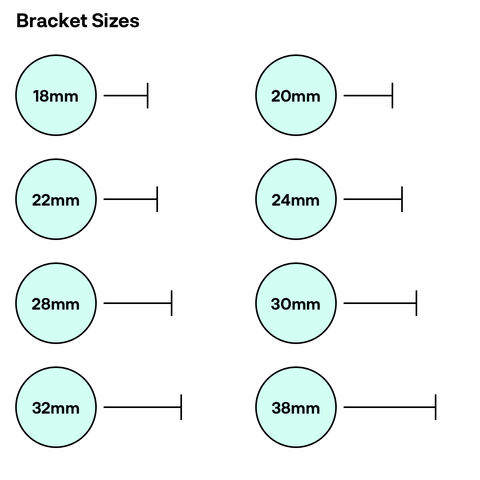 Perfect Fit Bracket Sizes