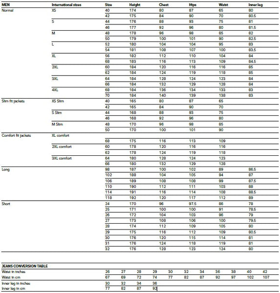 cotswold-bmw-motorrad-online-sizing-charts