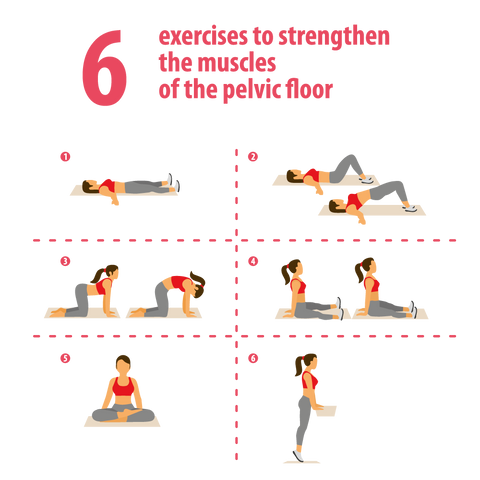 How to do pelvic floor exercise