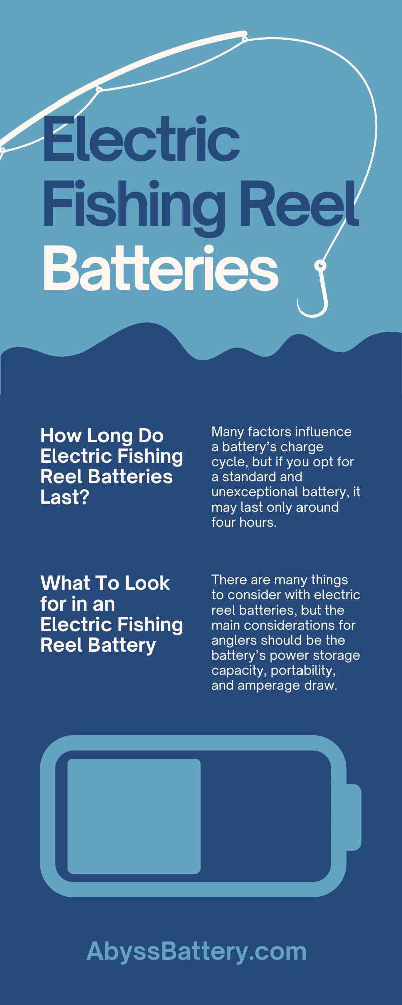 A Guide to Purchasing Electric Fishing Reel Batteries