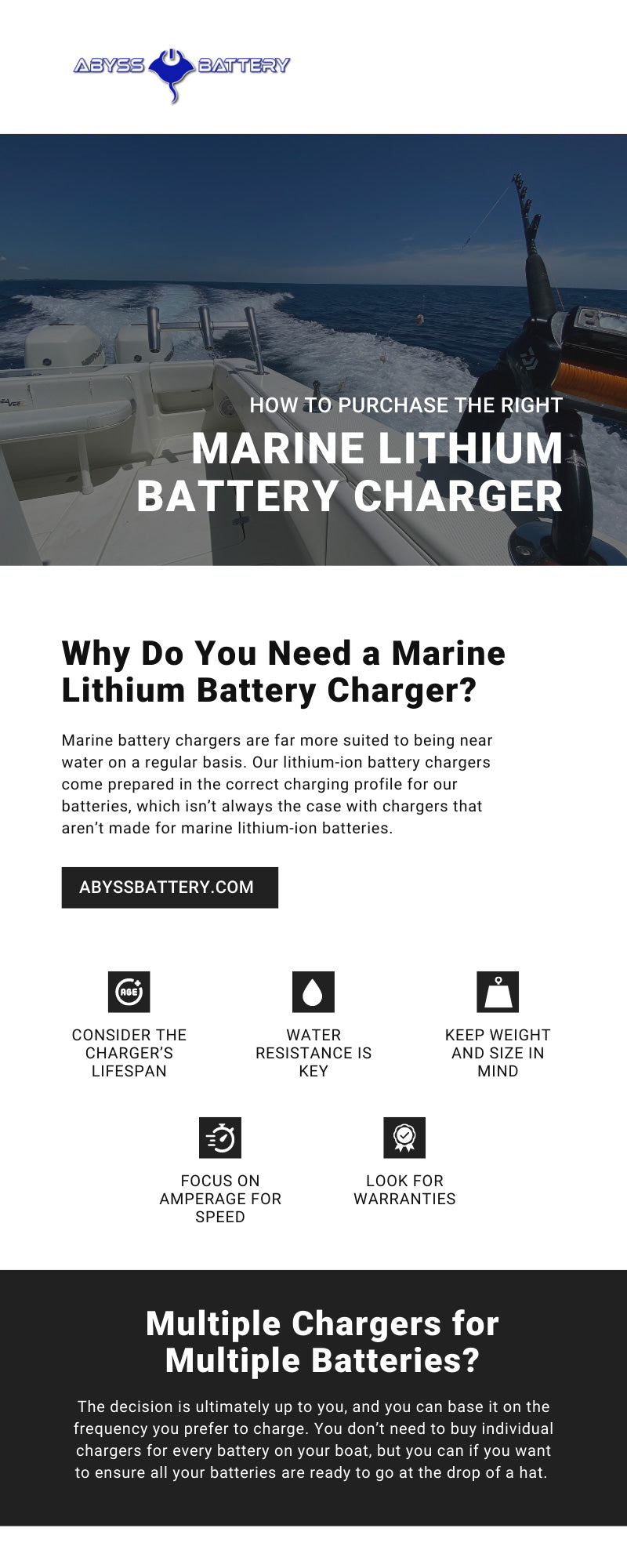 How To Purchase the Right Marine Lithium Battery Charger