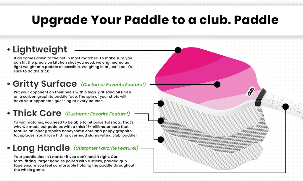 pickleball paddle materials | ombre pink pickleball paddle with components