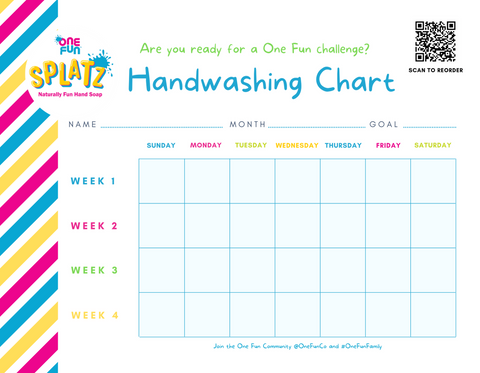 SPLATZ Handwashing Chart, make handwashing fun for kids