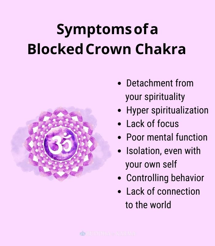 Chakra della corona - Sintomi del chakra bloccato