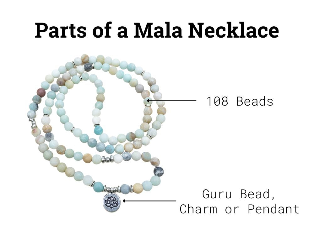 Parts of a Mala Necklace