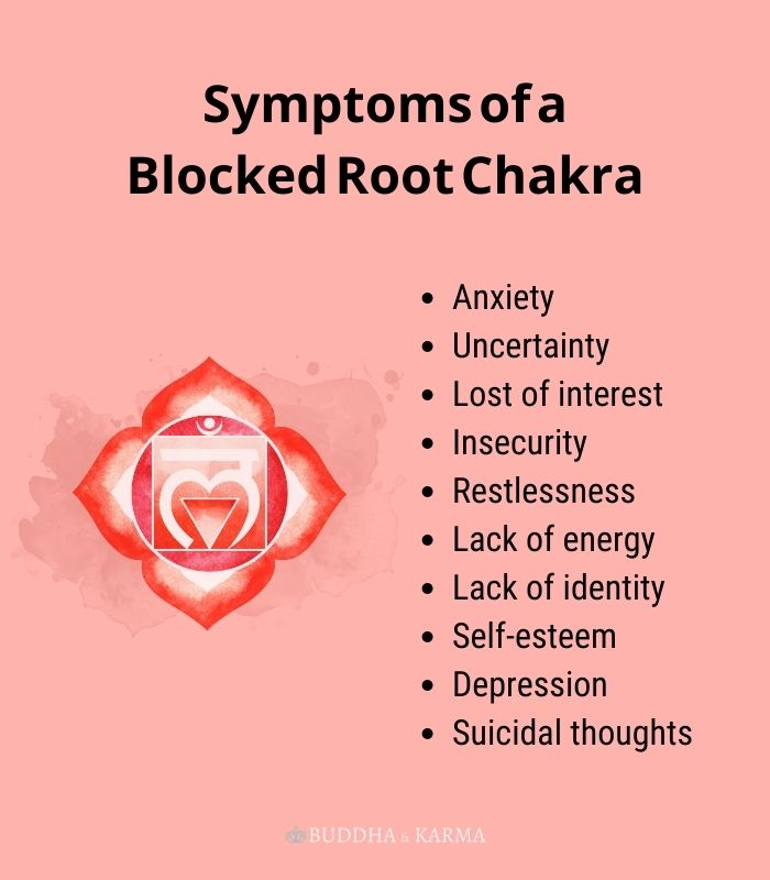 Root Chakra - Blocked Chakra Symptoms