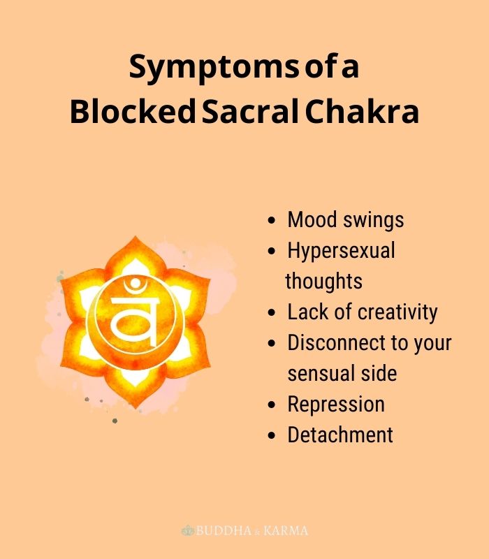 Chakra sacrale - Sintomi del chakra bloccato