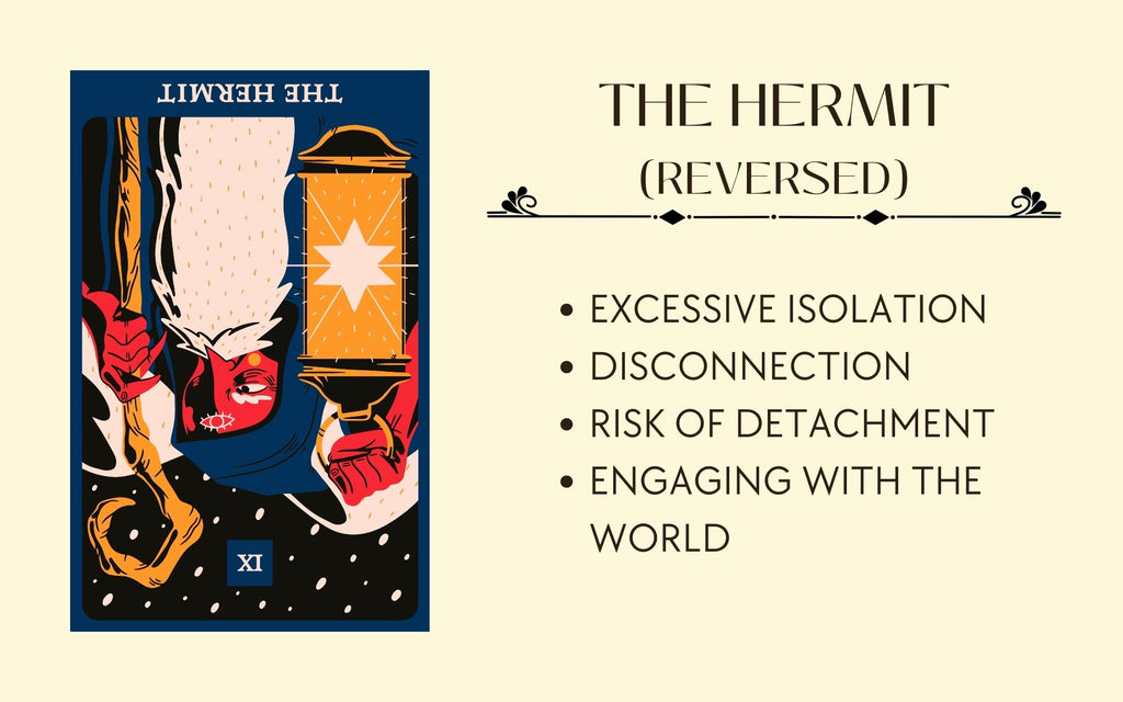 The Hermit Reversed Keywords