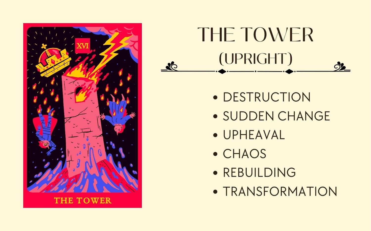 The Tower Upright Keywords