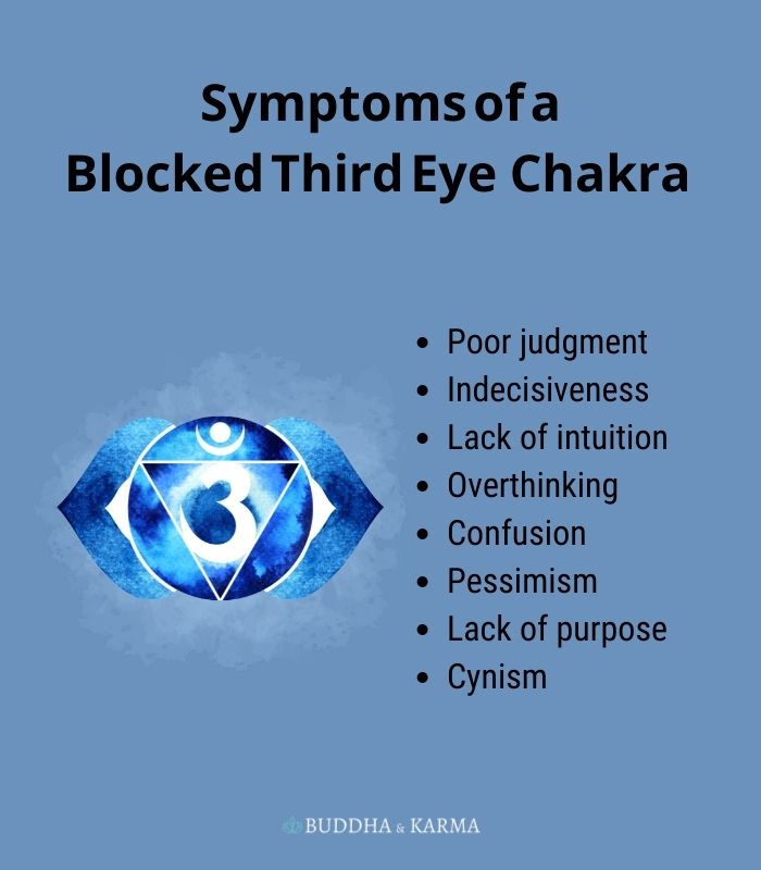 Chakra del terzo occhio - Sintomi del chakra bloccato