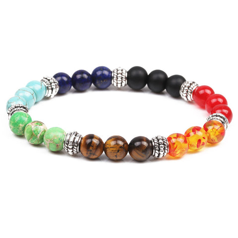 chakra bracelets - types of protection bracelets