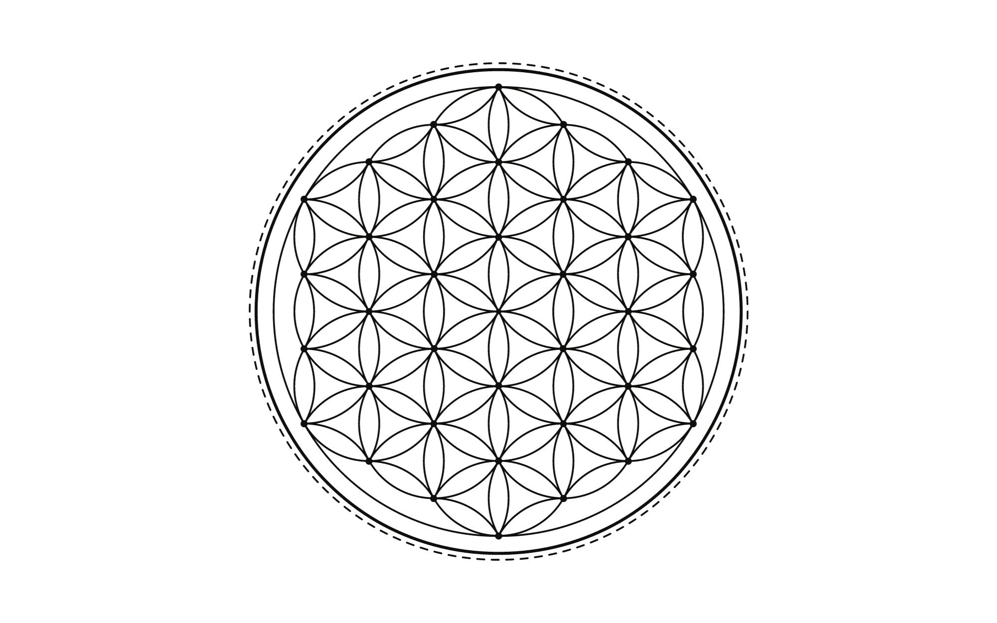 sacred geometry symbols and meanings - flower of life