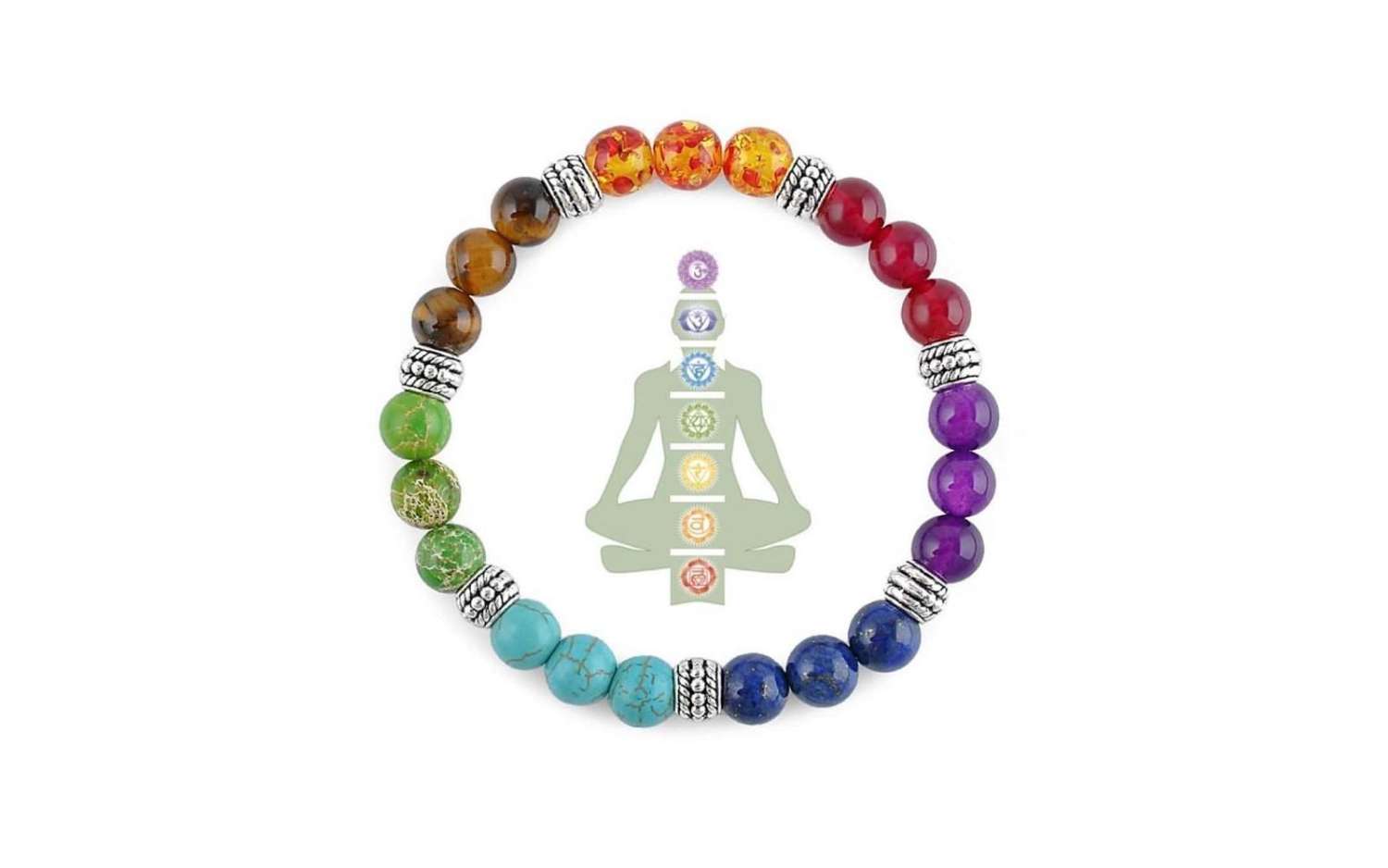 das 7 Chakra Armband