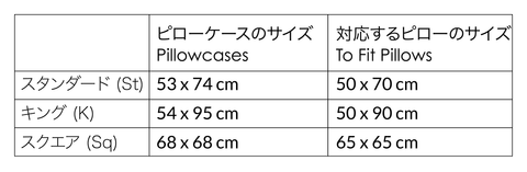 ピローケースのサイズ比較表／アクアブルー・コード400TC | Beaumont & Brown Japan