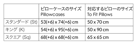 ピローケースのサイズ対応表／シルバー＆ホワイト・ダブルカラー400TC | Beaumont & Brown Japan