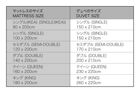 デュベのサイズ比較表 | Beaumont & Brown Japan