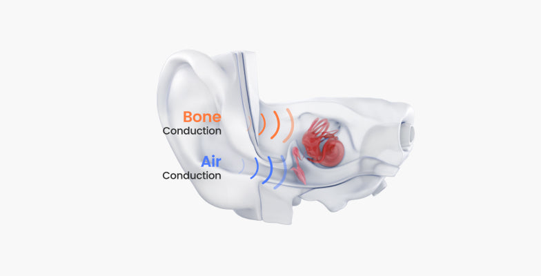 air conduction vs bone conduction