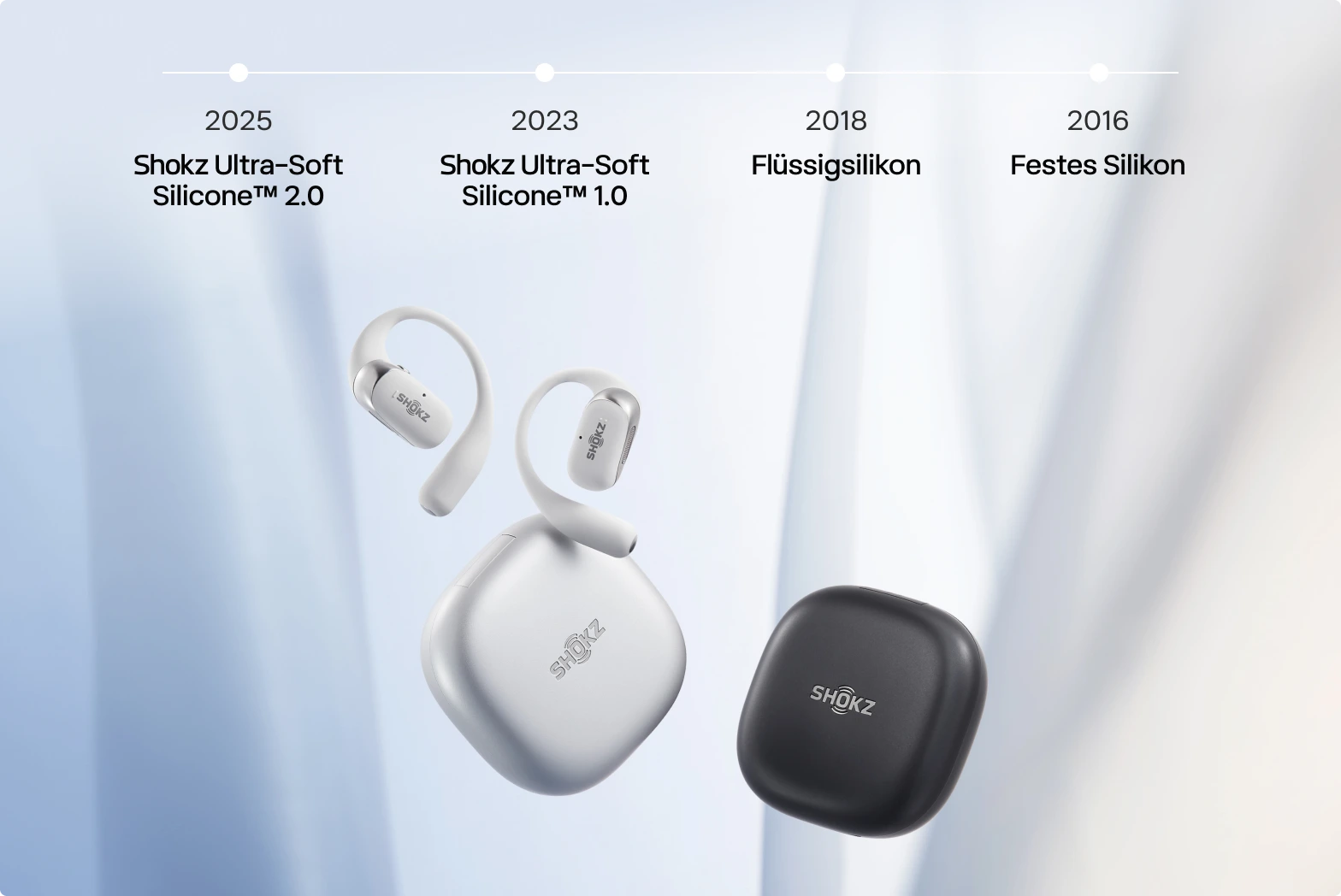 OpenFit 2 series image