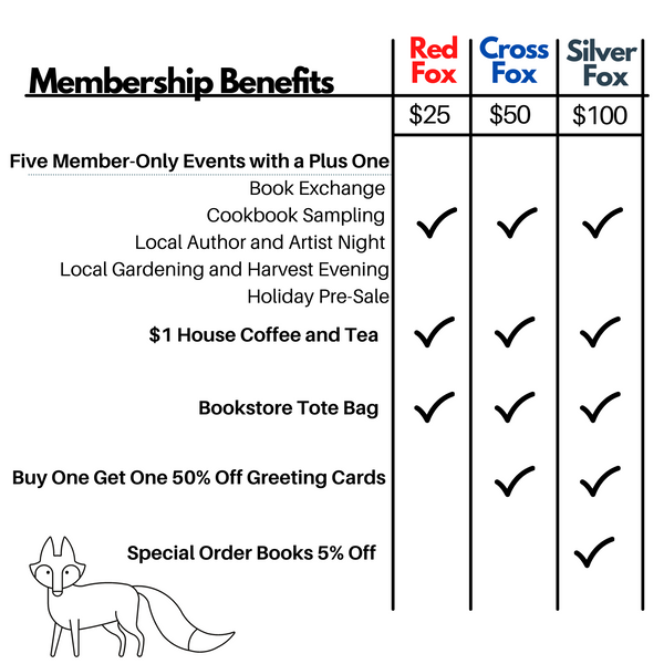 membership options