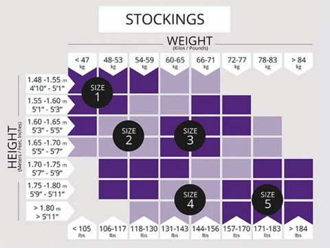 Maison Close Stockings size guide