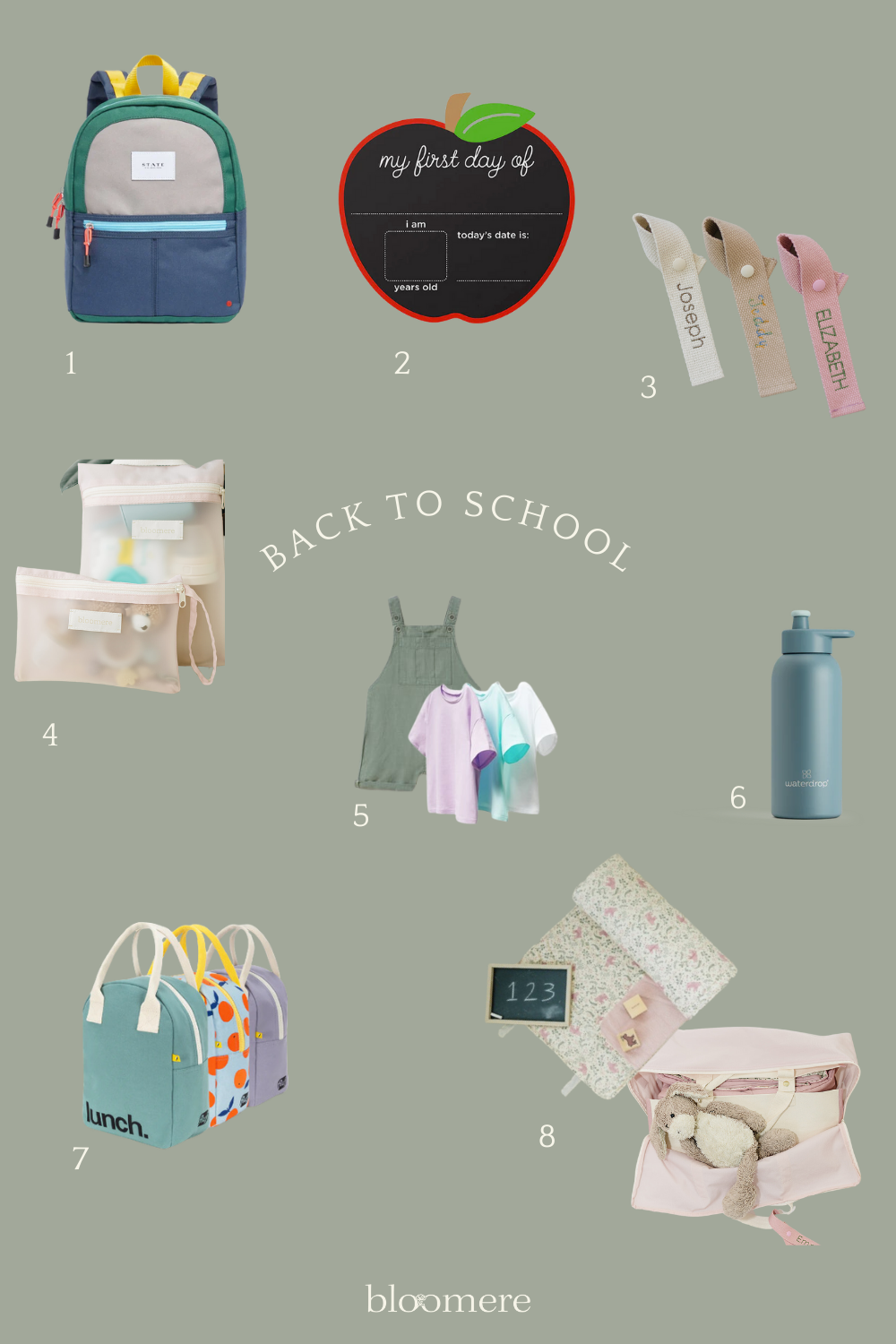 Essential Back-to-School Items for Preschoolers – Bloomere