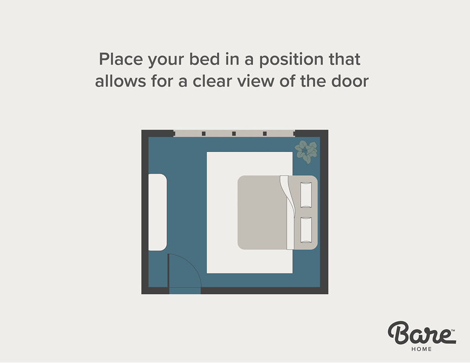 A diagram shows the optimal placement of the bed in a bedroom, according to Feng Shui.  Caption reads “Place your bed in a position that allows for a clear view of the door”.