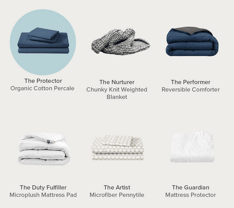 -	A graphic contains 6 thumbnail photos representing the following products by personality type: organic cotton percale sheets for the protector, chunky knit weighted blanket for the nurturer, reversible comforter for the performer, microplush mattress pad for the duty fulfiller, microfiber sheet set in pennytile for the artist, mattress protector for the guardian. An animated blue circle highlights them one at a time.