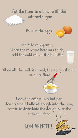 Recipe for crepes to do with kids