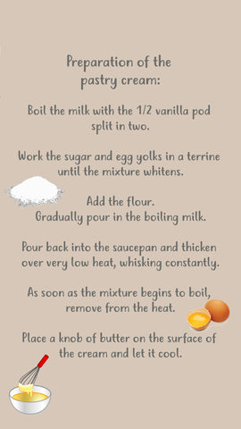 mimi et lulu - fun recipe of the Basque Cake to make for your kids - Preparation of the Pastry Cream - January 2022