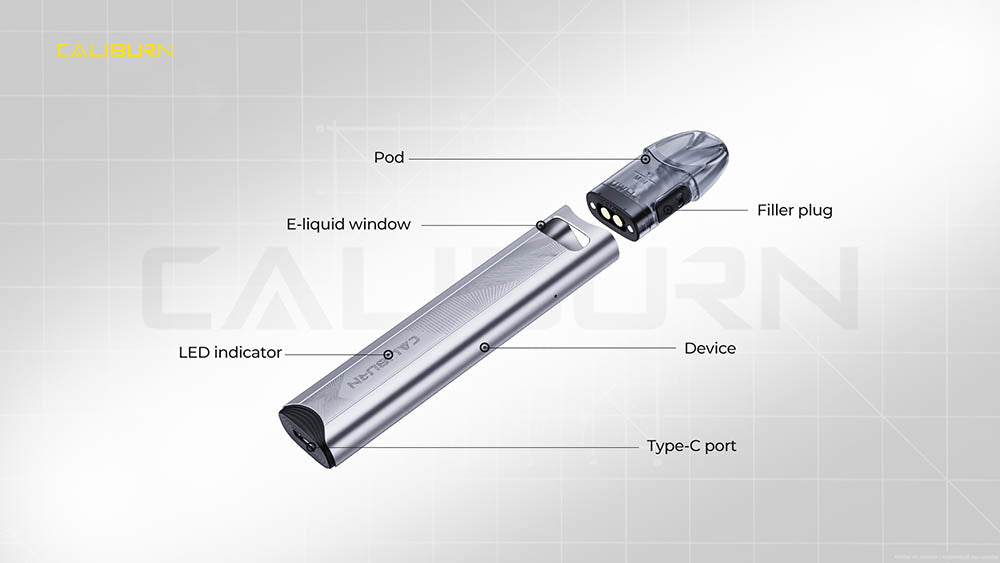 Uwell Caliburn A3S Pod 系统套件