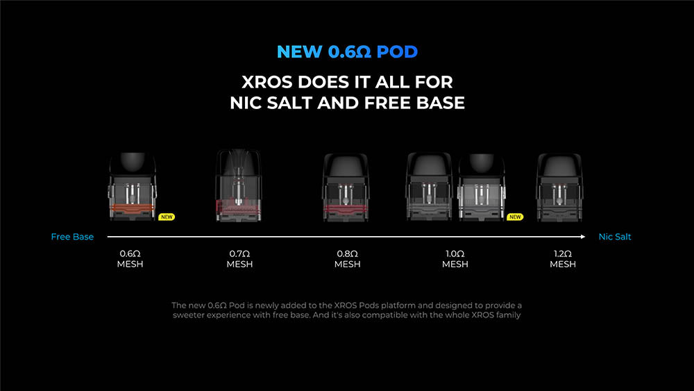 Vaporesso XROS 3 Pod Cartridge,Vaporesso has created vibrant and amazing mods, pod systems, and sub-ohm tanks such as Vaporesso LUXE 220W TC Starter Kit,